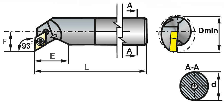 E12Q-SDUCL07-XR soustružnický držák